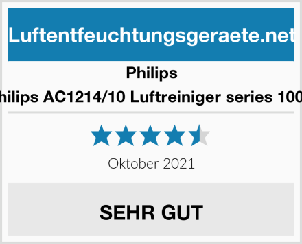 Philips Philips AC1214/10 Luftreiniger series 1000I Test