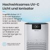  Pro Breeze Luftreiniger Hepa Filter mit UV-C Lampe